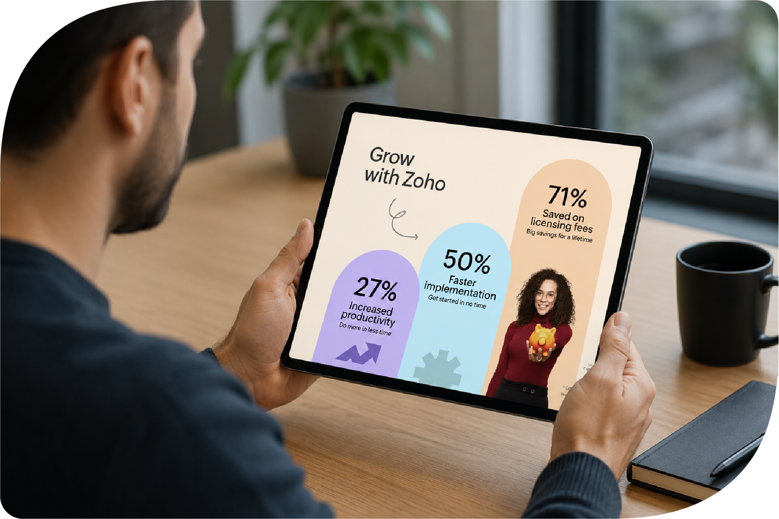 Person holder tablet med Zoho præsentation, der viser vækst, produktivitet og automatisering gennem Zoho platformen.