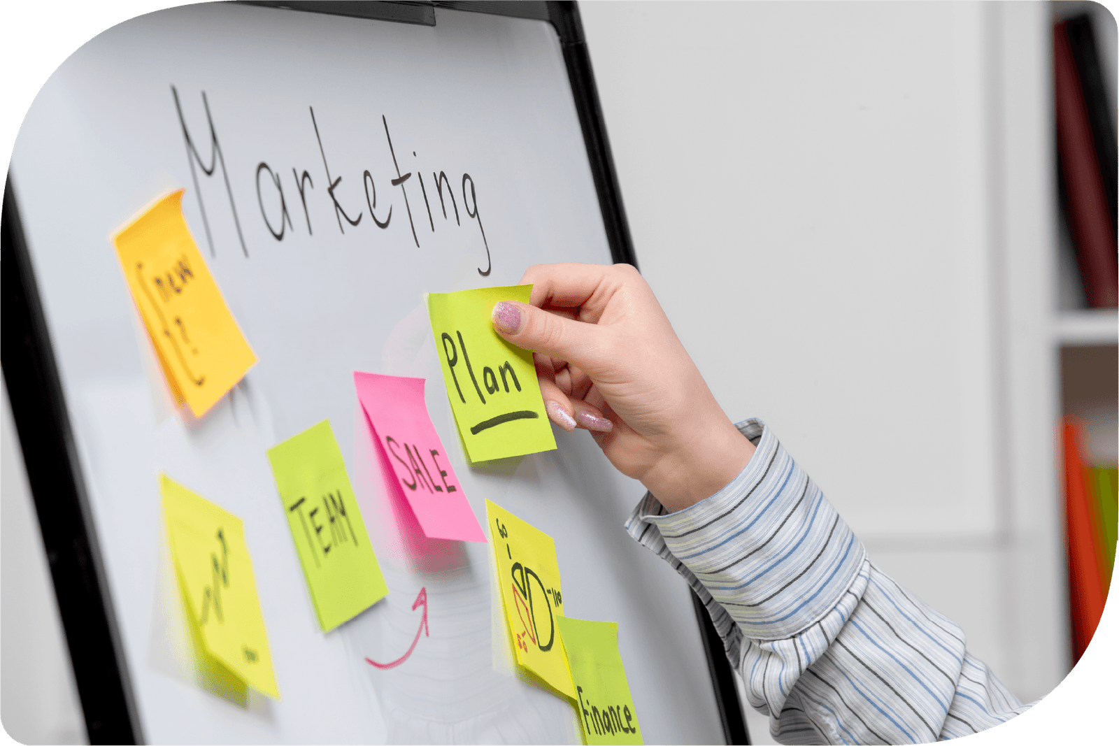 Person planlægger marketing automatisering og kampagner på whiteboard med noter og strategioversigt.