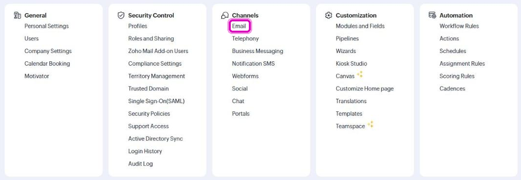 Email under Channels i Setup